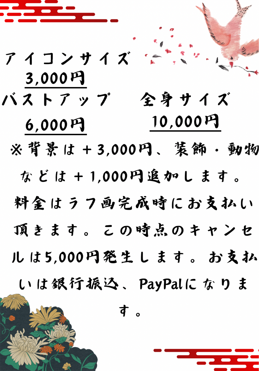 ご依頼早見表